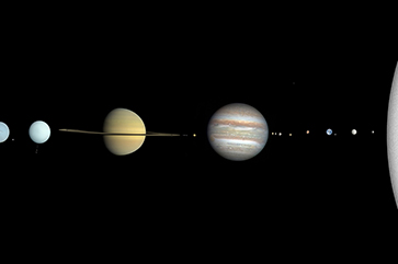 Image of solar system planets and their moons