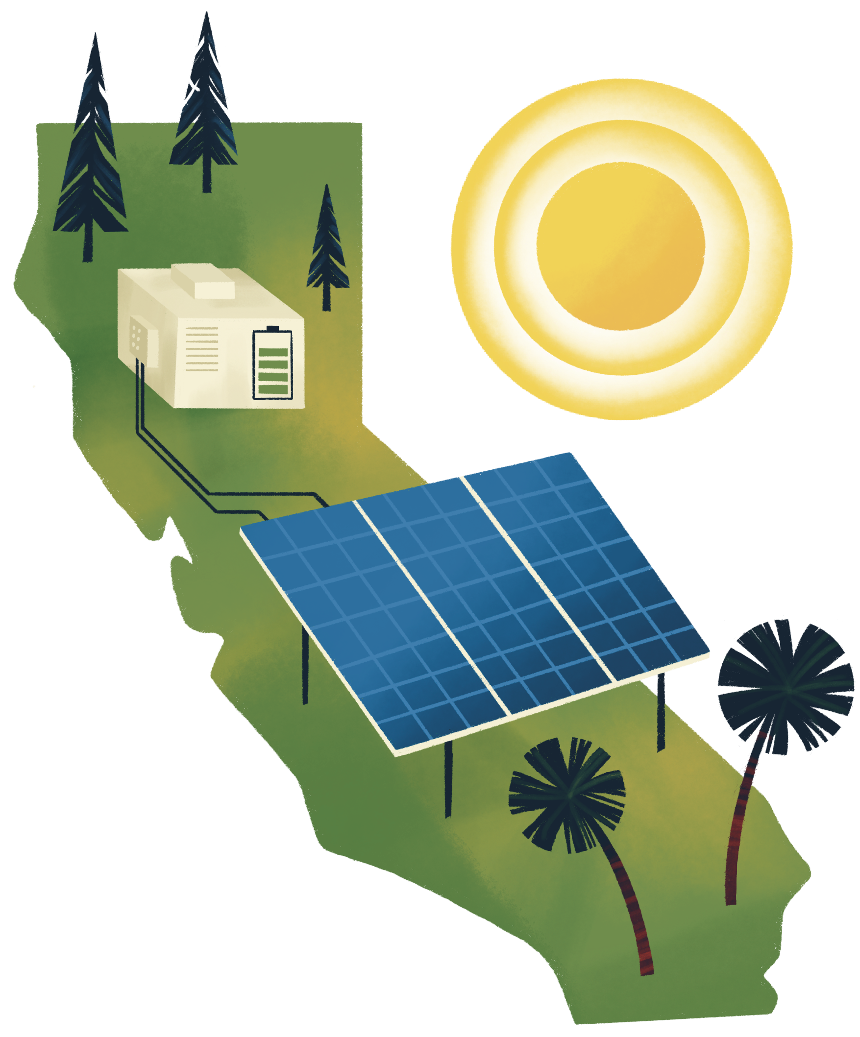 A cartoon depiction of the state of California with stylized solar power panels, trees and a sun.